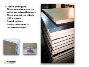 Panel stoiska wystawienniczego Hexapack